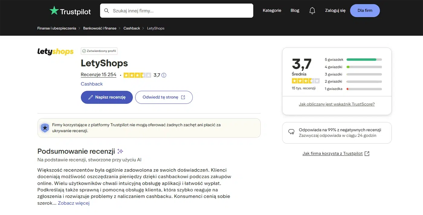 Profil LetyShops na Trustpilot – 15 254 recenzje, średnia ocena 3.7, rozkład gwiazdek oraz podsumowanie opinii użytkowników serwisu cashback.