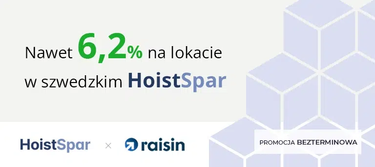 Nawet 6,2% na lokacie w szwedzkim HoistSpar – promocja bezterminowa. Wspólna oferta HoistSpar i Raisin, grafika z geometrycznym tłem i logotypami firm.