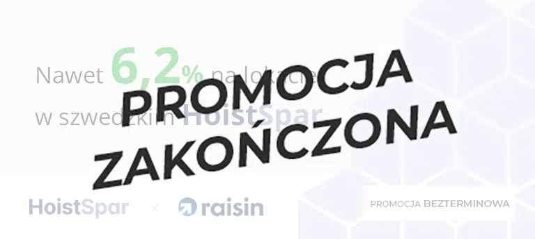 Nawet 6,2% na lokacie w szwedzkim HoistSpar – promocja bezterminowa. Wspólna oferta HoistSpar i Raisin, grafika z geometrycznym tłem i logotypami firm. Na środku napis promocja zakończona.