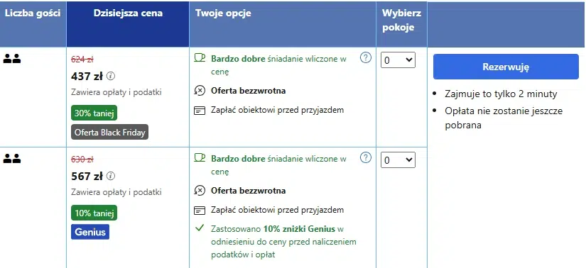 Grafika przedstawiająca porównanie cen na Booking.com: oferta Black Friday z rabatem 30% oraz oferta z 10% zniżką Genius, wraz ze szczegółami opcji rezerwacji i śniadaniem wliczonym w cenę.