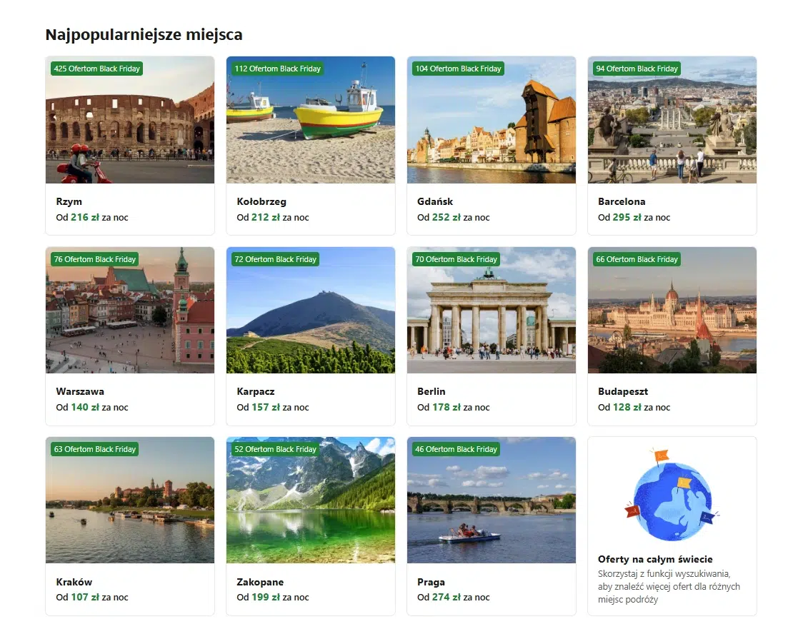 Grafika prezentująca najpopularniejsze miejsca z ofertami Black Friday na Booking.com, w tym Rzym, Kołobrzeg, Gdańsk, Barcelonę, Warszawę, Karpacz, Berlin, Budapeszt, Kraków, Zakopane i Pragę, wraz z cenami od za noc.