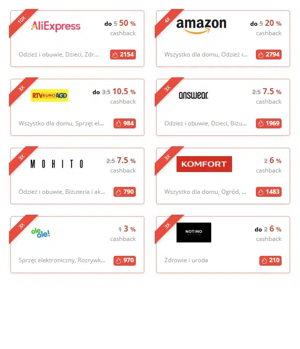 Sklepy z podwyższonym cashbackiem w loterii Letyshops: AliExpress – do 50%, Amazon – do 20%, RTV Euro AGD – do 10,5%, Answear – 7,5%, Mohito – 7,5%, Komfort – 6%, OleOle – 3%, Notino – do 6%.