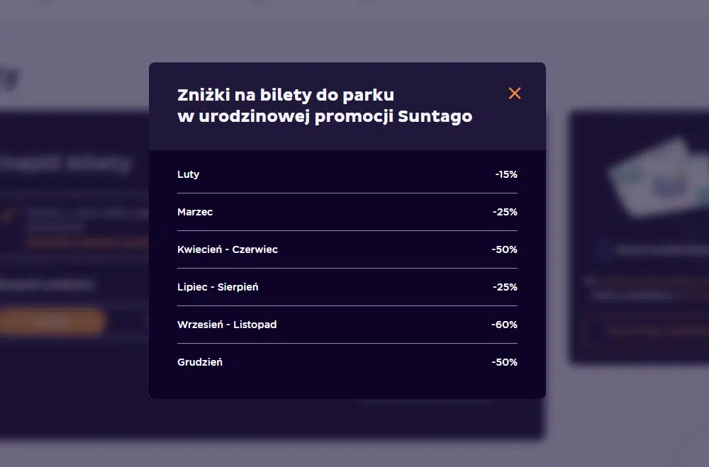 Tabela zniżek w promocji 6. urodzin Suntago – luty -15%, marzec -25%, kwiecień–czerwiec -50%, lipiec–sierpień -25%, wrzesień–listopad -60%, grudzień -50%.