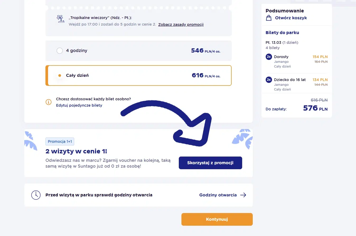 Strona zakupu biletów do parku Suntago z zaznaczoną promocją ‘2 wizyty w cenie 1’. Na ekranie widoczny wybór biletu ‘Cały dzień’, podsumowanie koszyka z ceną 576 zł oraz przycisk ‘Skorzystaj z promocji’.