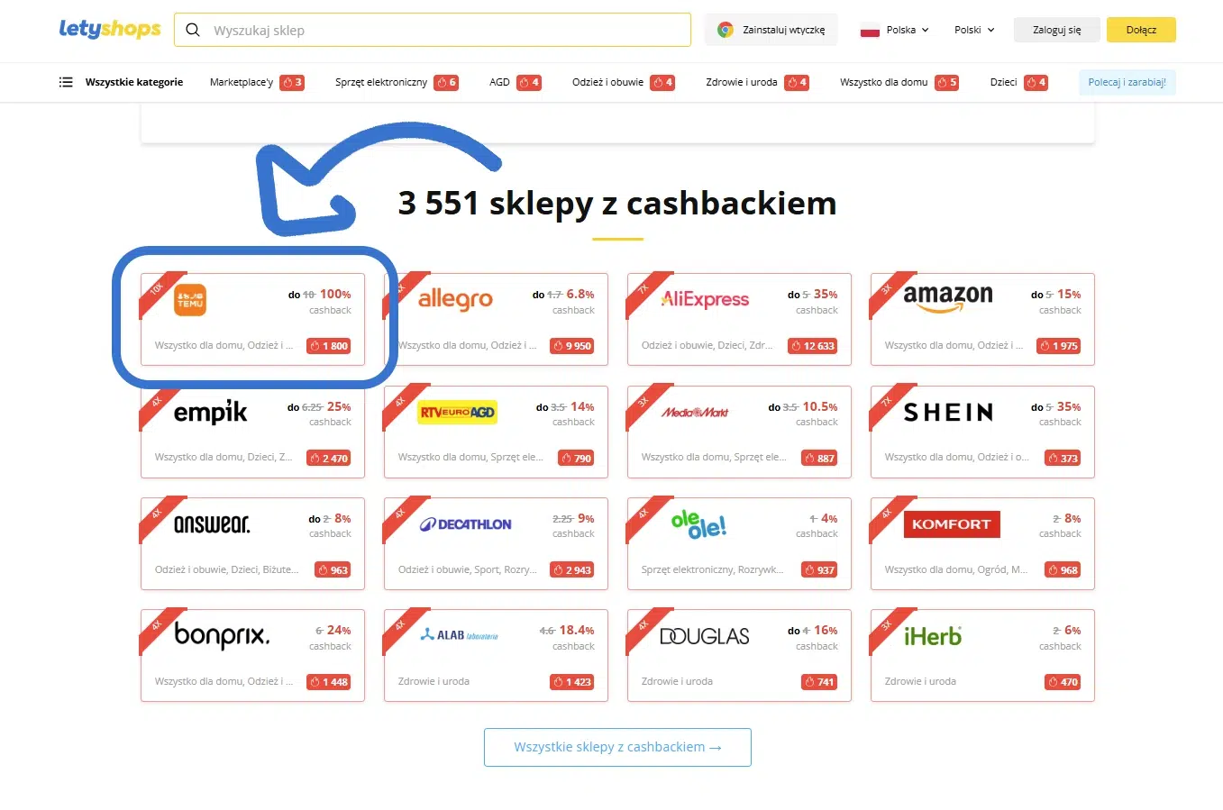 Zrzut ekranu strony LetyShops pokazujący listę sklepów z cashbackiem, z zaznaczoną ofertą TEMU oferującą do 100% zwrotu za zakupy.