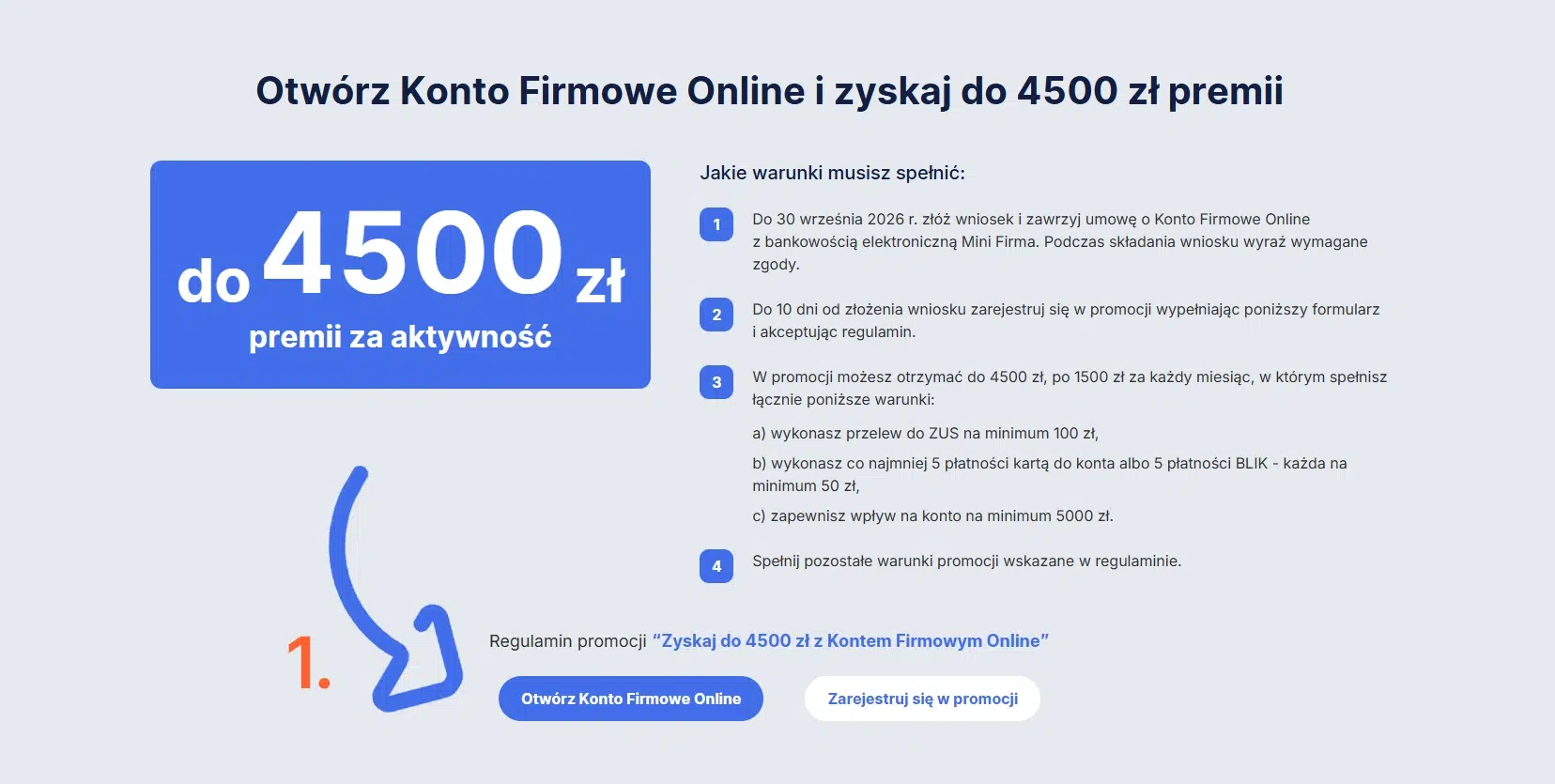Zrzut ekranu prezentujący pierwszy krok promocji Erste Bank dla firm. Na grafice widoczna jest oferta do 4500 zł premii za aktywność oraz instrukcja otwarcia Konta Firmowego Online wraz z warunkami promocji i przyciskiem rejestracji.