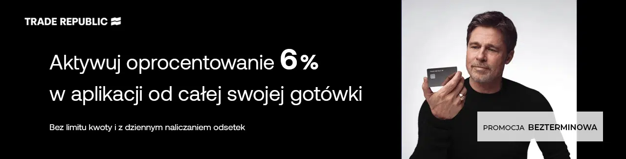 Baner promujący ofertę Trade Republic z oprocentowaniem 6% w skali roku od środków pieniężnych zgromadzonych na koncie. Po lewej stronie znajduje się informacja o aktywacji oprocentowania bez limitu kwoty oraz z codziennym naliczaniem odsetek. Po prawej widoczny jest Brad Pitt trzymający kartę Trade Republic. Grafika informuje o bezterminowej promocji dotyczącej oprocentowania gotówki.