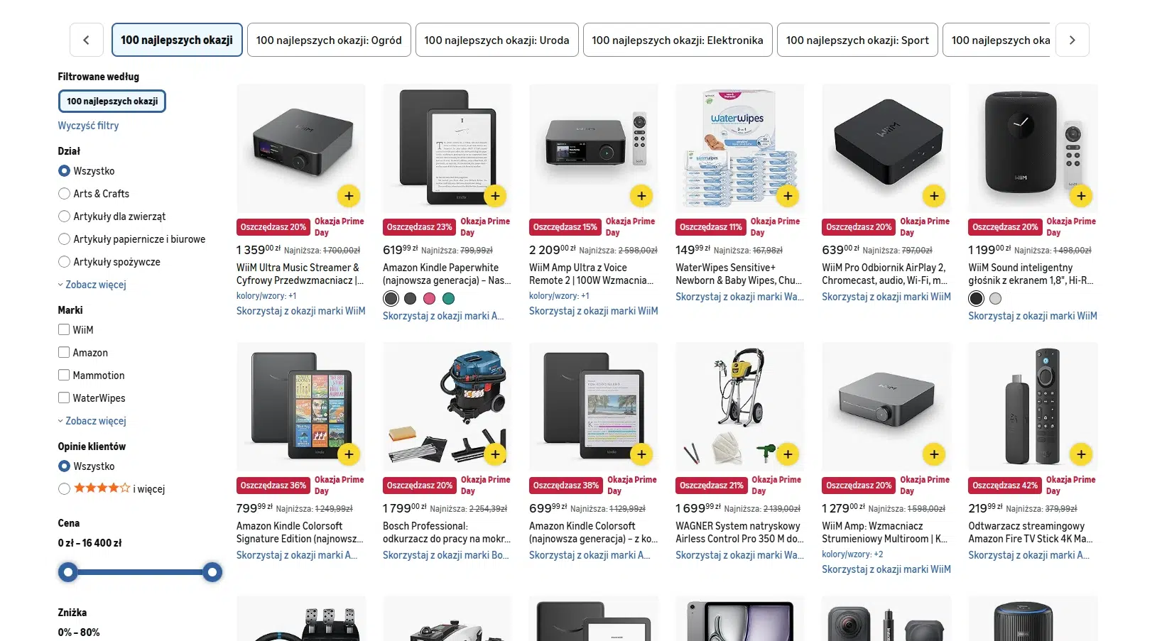 Zrzut ekranu przedstawiający stronę Amazon Prime Day z filtrowaną listą „100 najlepszych okazji”. Widoczne są promocyjne produkty objęte ofertą Prime Day, w tym czytniki Kindle, urządzenia audio WiiM, głośniki, odtwarzacze multimedialne, artykuły dla dzieci oraz sprzęt domowy. Po lewej stronie znajduje się panel filtrów umożliwiający wybór kategorii, marki, ocen klientów, ceny i poziomu rabatu, a przy produktach widoczne są aktualne ceny oraz informacje o oszczędnościach sięgających nawet kilkudziesięciu procent.