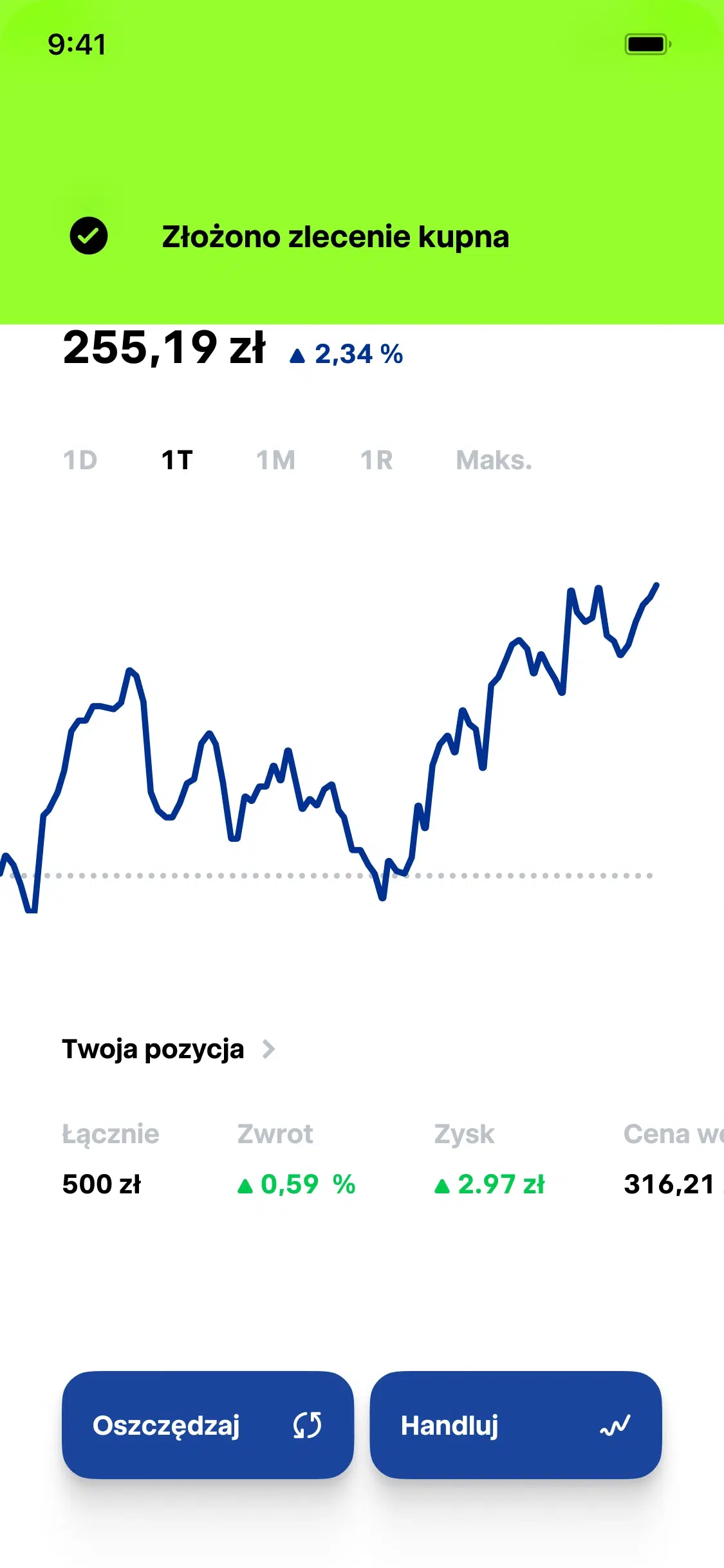 Ekran aplikacji Trade Republic potwierdzający złożenie zlecenia kupna akcji PayPal. Widoczny jest wykres kursu, aktualna wartość inwestycji oraz bieżący zysk po zakupie akcji.