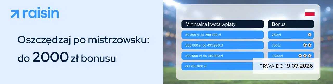 Baner promujący ofertę Raisin „Oszczędzaj po mistrzowsku”. Na grafice widoczna jest informacja o możliwości otrzymania bonusu do 2000 zł za założenie lokaty lub konta oszczędnościowego. Po prawej stronie znajduje się tabela prezentująca wysokość premii zależną od kwoty wpłaty – od 250 zł do 2000 zł. W prawym dolnym rogu umieszczono informację, że promocja trwa do 19.07.2026.