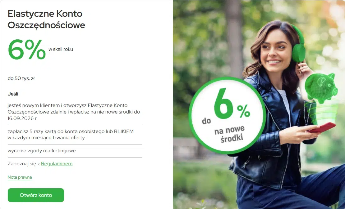 Oferta Elastycznego Konta Oszczędnościowego z oprocentowaniem 6% w skali roku do 50 tys. zł dla nowych klientów wpłacających nowe środki. Promocja wymaga m.in. wykonania 5 płatności kartą lub BLIKIEM w każdym miesiącu jej trwania oraz wyrażenia zgód marketingowych.