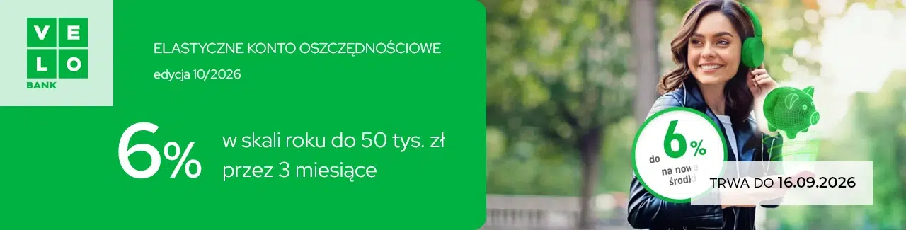 Baner promujący Elastyczne Konto Oszczędnościowe VeloBank z oprocentowaniem 6% w skali roku dla nowych środków do 50 tys. zł przez 3 miesiące. Po prawej widoczna jest kobieta z zielonymi słuchawkami i skarbonką oraz informacja o terminie promocji do 19 września 2026.