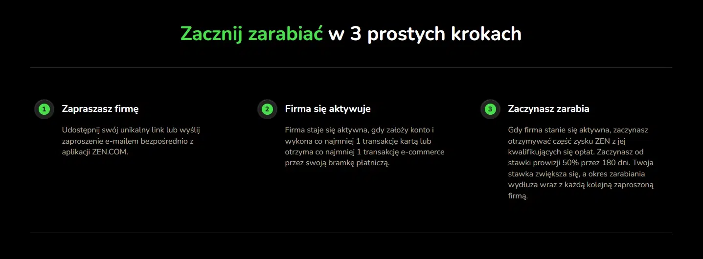 Infografika przedstawiająca trzy kroki programu poleceń ZEN dla firm: zaproszenie firmy za pomocą linku, aktywację konta firmowego po spełnieniu warunków oraz rozpoczęcie zarabiania prowizji od opłat generowanych przez poleconą firmę.