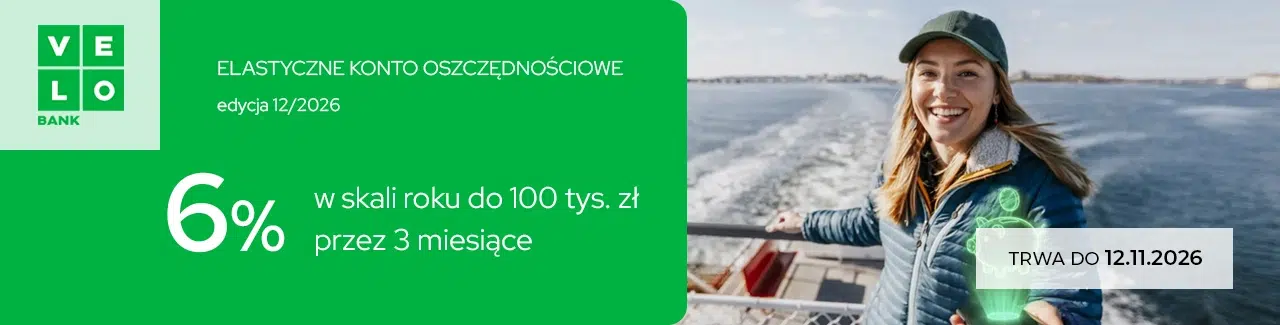 Grafika promująca Elastyczne Konto Oszczędnościowe VeloBanku z oprocentowaniem 6% w skali roku do 100 tys. zł przez 3 miesiące. Oferta obowiązuje do 12 listopada 2026 roku.