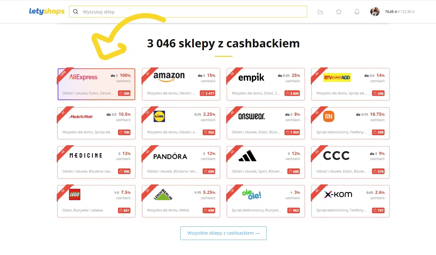 Grafika przedstawiająca ofertę LetyShops z 100% cashbackiem do AliExpress oraz przykładowe podwyższone stawki zwrotu w innych sklepach, m.in. Amazon, Empik, RTV Euro AGD i MediaMarkt.